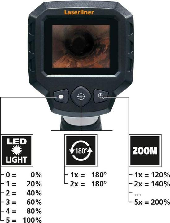 Immagine prodotto Laserliner VideoScope One