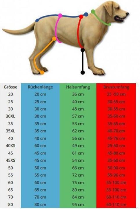 Produktbild Hurtta Expedition (20, Hundemantel)