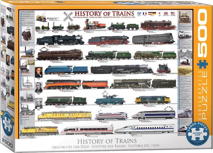 Actual product image Eurographics Puzzle 500 pieces XXL Pieces - Trains History (500 pieces)