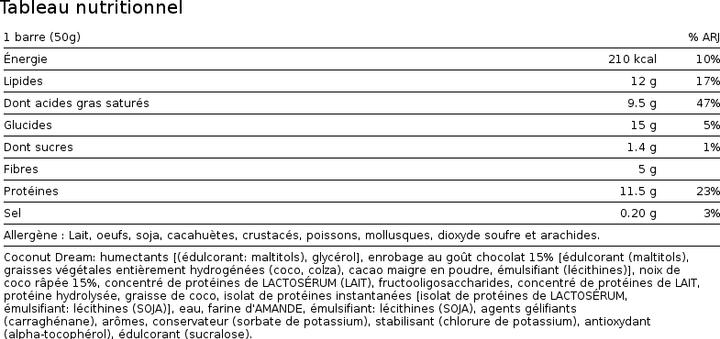 Nutritional values and ingredients Biotech USA Protein Dessert Bar (Triple Chocolate, 20 pcs., 1000 g)