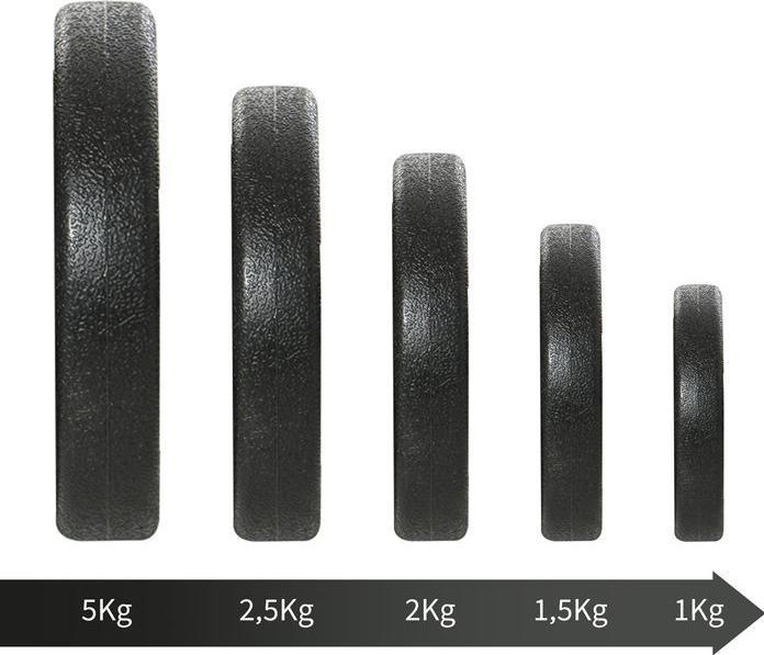 Produktbild Swisshandel24 Hantelset 2er Kurzhanteln, 50 kg Kurzhantel Set mit 2 Kurzhantelstangen, 12 Gewichten & 4 Sternversc
