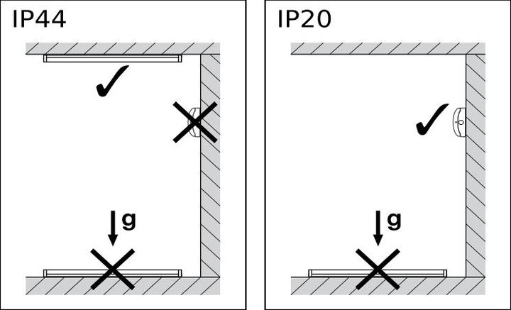 Actual product image Ledvance LN SF 1200 P 32W 830 (4160 lm)