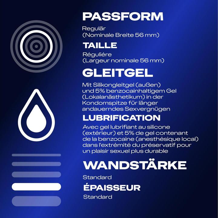 Actual product image Durex Performa (12 pcs.)