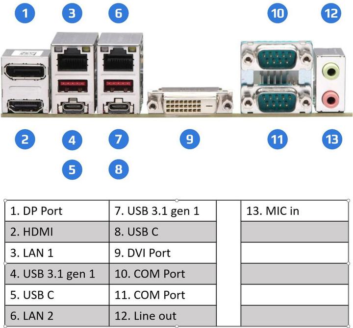Produktbild Ernitec 1U Surveillance server (Intel Core i3-9100, 8 GB, Rack Server)