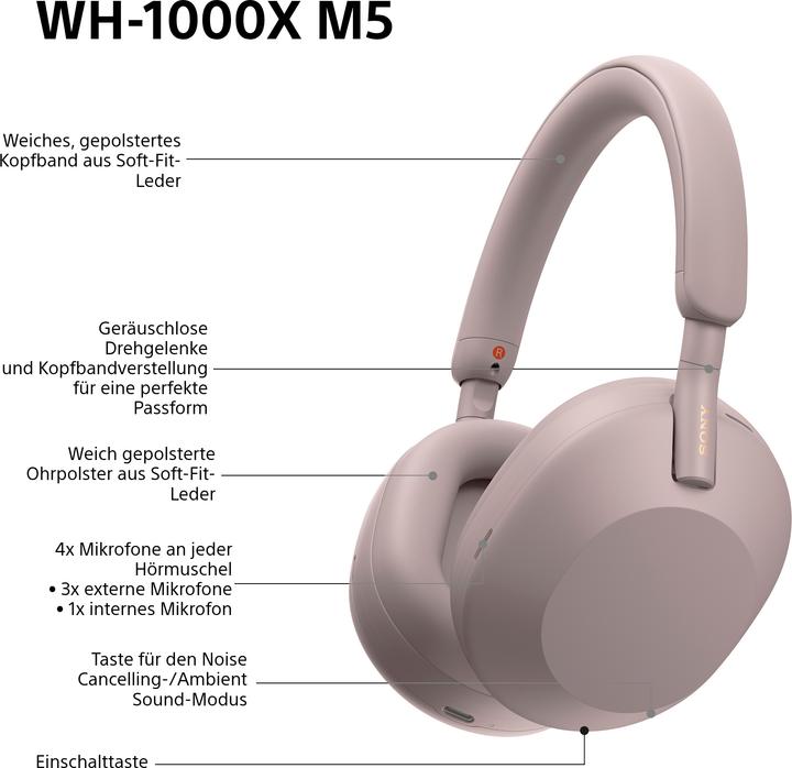 Immagine prodotto Sony WH-1000XM5 (NC, 30 h, Senza fili, Cablato)