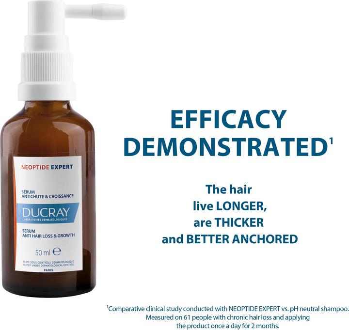 Immagine prodotto Ducray Esperto di Neoptide (100 ml)