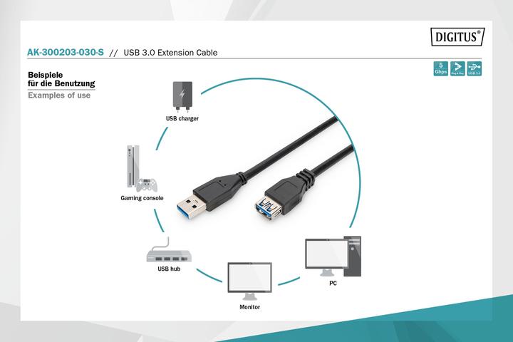 Immagine prodotto Assmann Estensione USB (3 m, USB 3.0, 4.50 W)