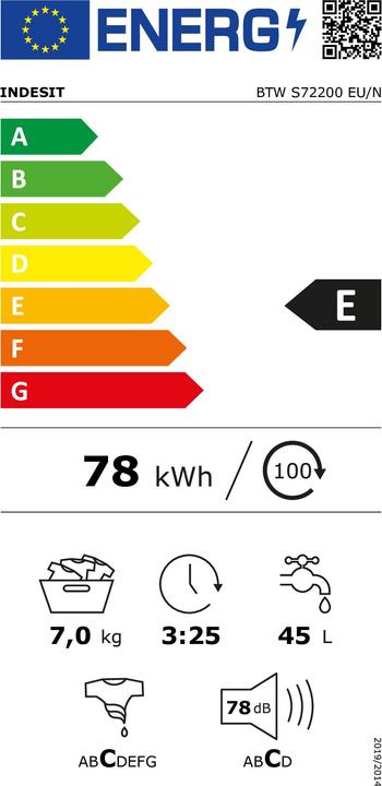 Etichetta energetica Indesit BTW S72200 EU/N Lavatrice a carica dall'alto Bianco (7 kg, Verso l'alto, Spina UE)