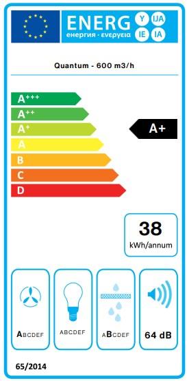 Etichetta energetica Falmec QUANTUM 84
