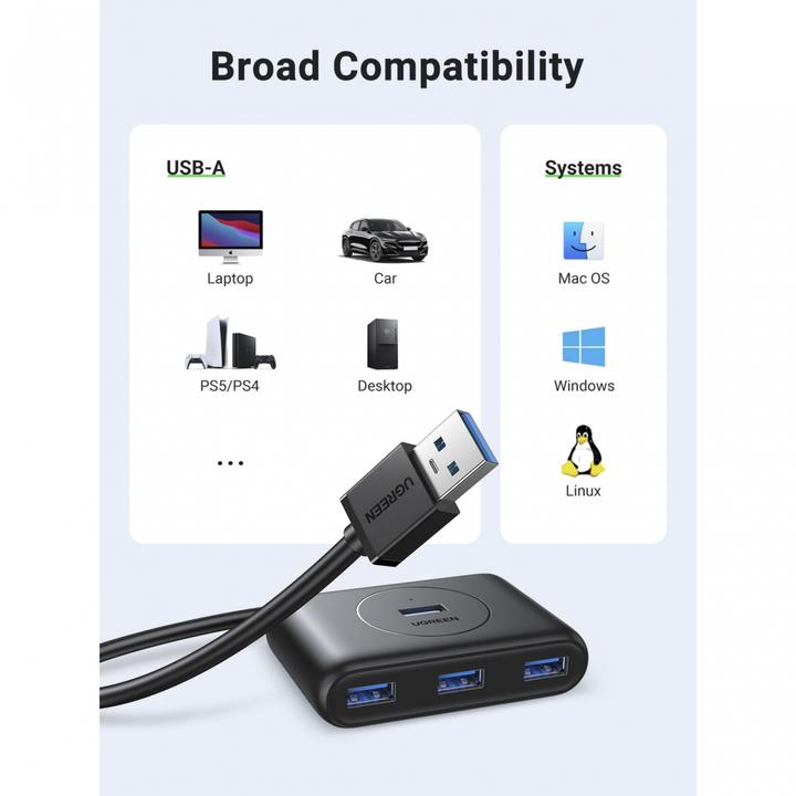 Produktbild Ugreen Hub USB 3.0 4in1 (USB-C, 4 Ports)