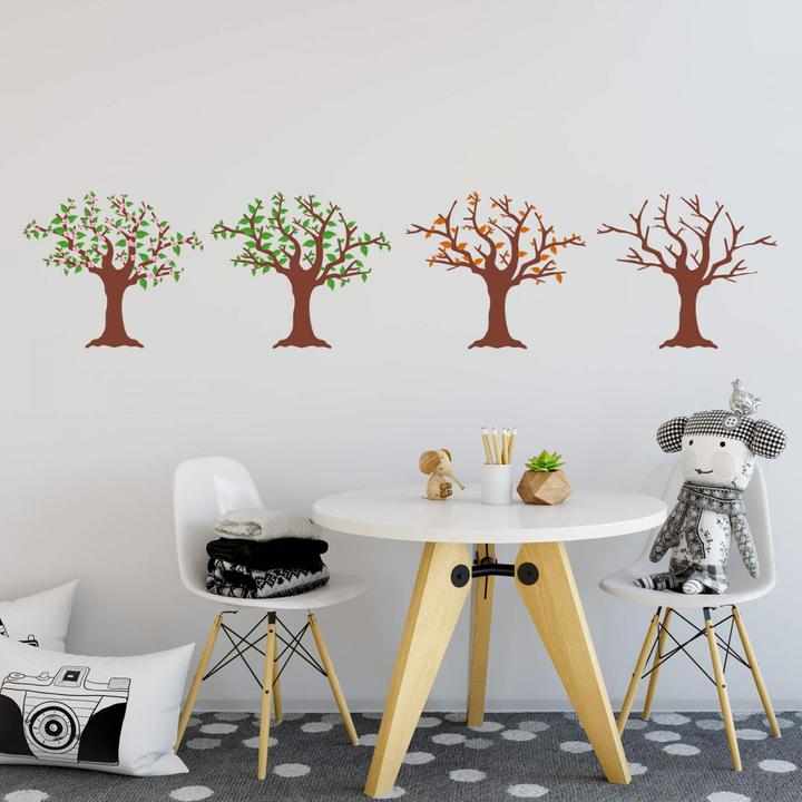 Produktbild Trenddeko Vier Jahreszeiten (186 x 62 cm)
