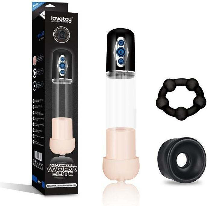 Actual product image Lovetoy Maximiser Worx Elite Rechargeable Pump