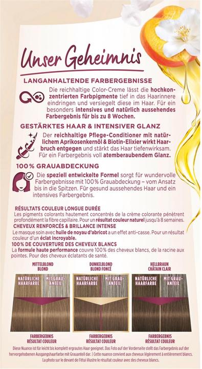 Produktbild Palette Intensive Creme-Haarfarbe (7-1 Kühles Dunkelblond)
