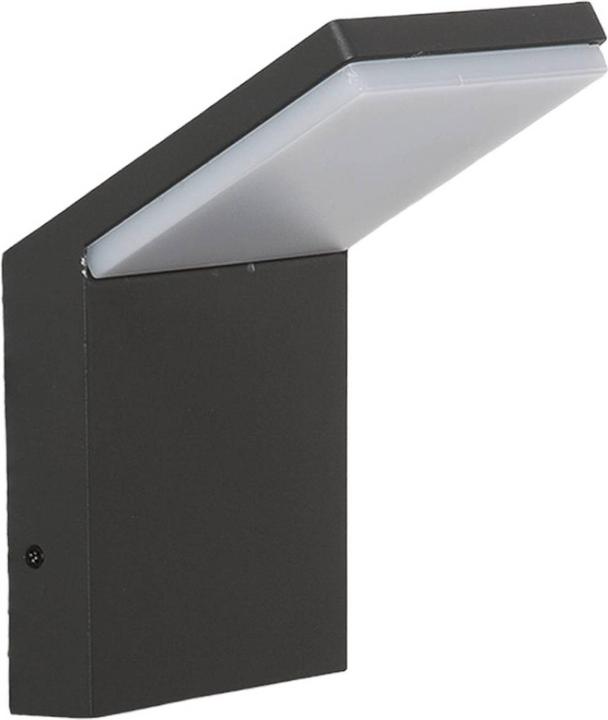 Blanc, Anthracite