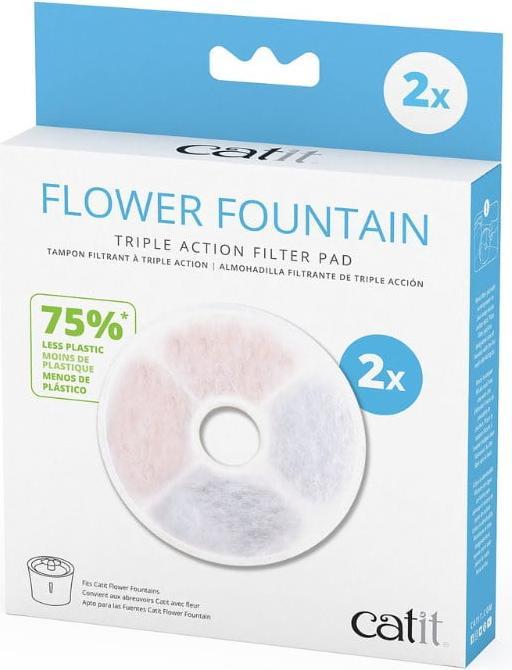 Actual product image Catit Triple Action FIlter