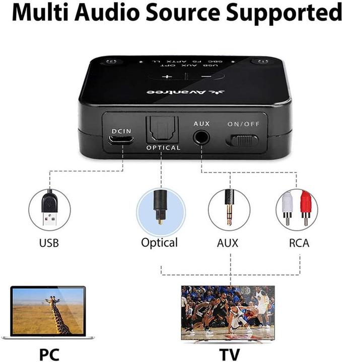 Immagine prodotto Avantree Audikast Plus (Emittenti)