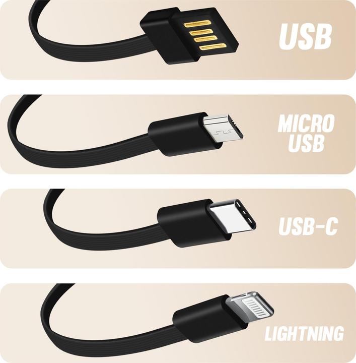 Actual product image LinQ TT13899 (25800 mAh)