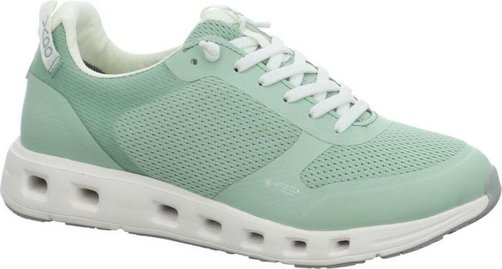 Mint, Turquoise