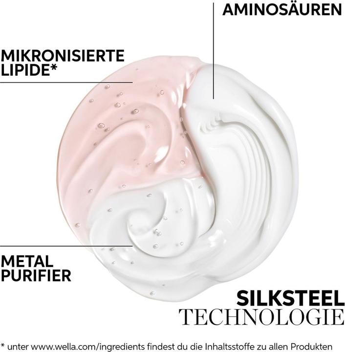 Image du produit Wella Fusion (1000 ml)