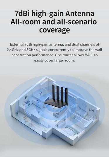 Produktbild ZTE Router T3000 IDU