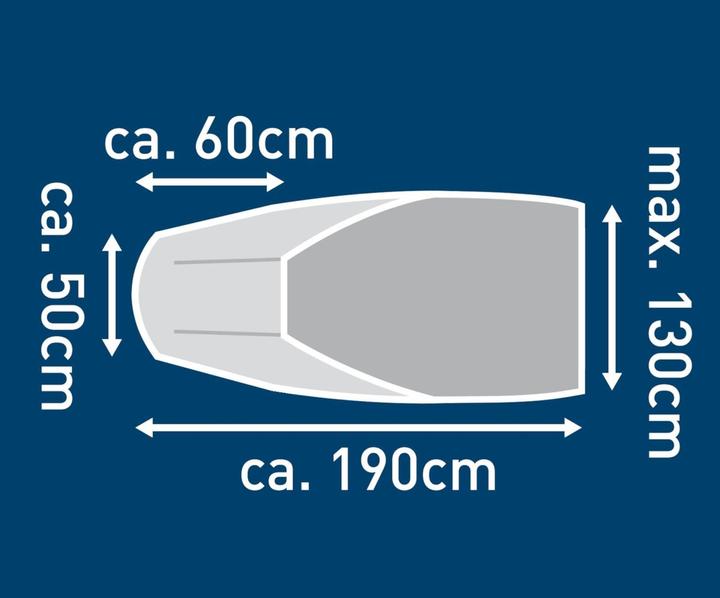 Actual product image Amazonas Wärmeschutz Topquilt