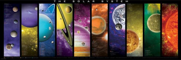 Actual product image Eurographics The Solar System - Puzzle (1000 pieces) (1000 pieces)
