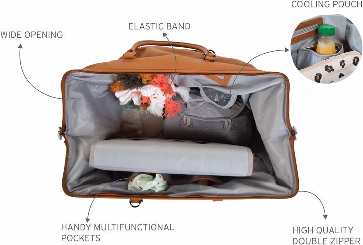 Produktbild Childhome Mommy Bag