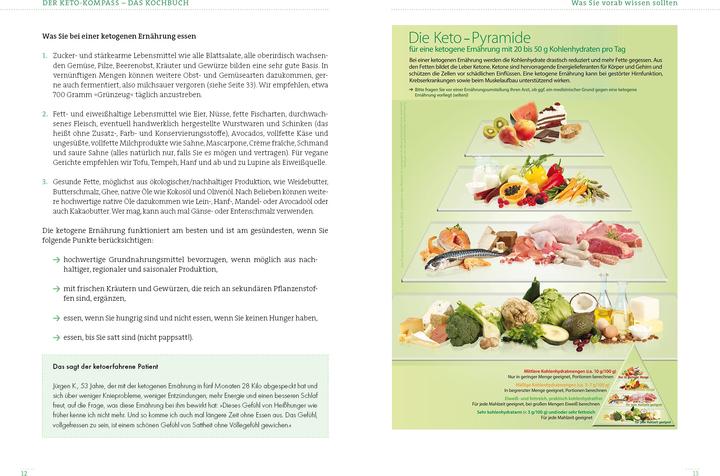 Produktbild Der Keto-Kompass – Das Kochbuch (Deutsch, Ulrike Gonder, 2020)
