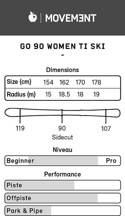 Actual product image Movement GO 90 TI Ladies Ski 22/23 (162 cm, Without binding)