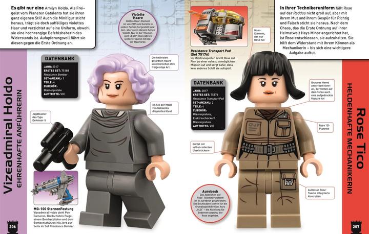 Produktbild LEGO Star Wars - Lexikon der Minifiguren (Deutsch, Elizabeth Dowsett, 2020)