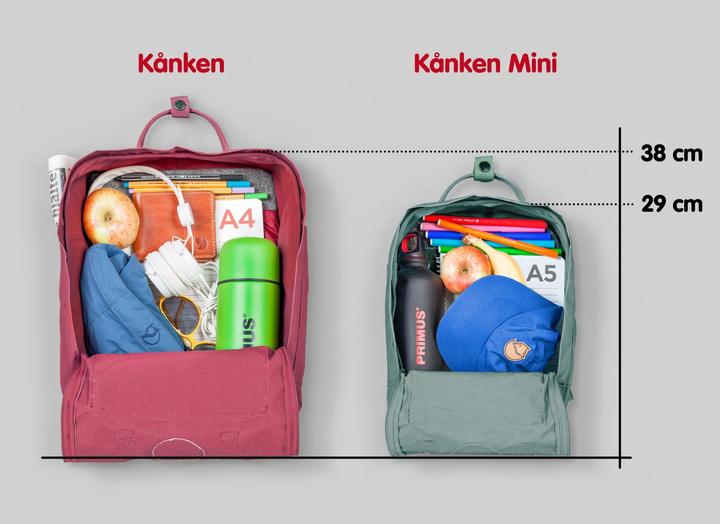 Actual product image Fjällräven Kanken (16 l)