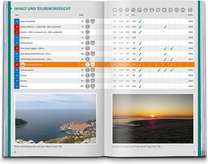 Produktbild Wanderführer Dalmatien mit Inseln, Velebit-Gebirge und Plitvicer Seen, 55 Touren mit