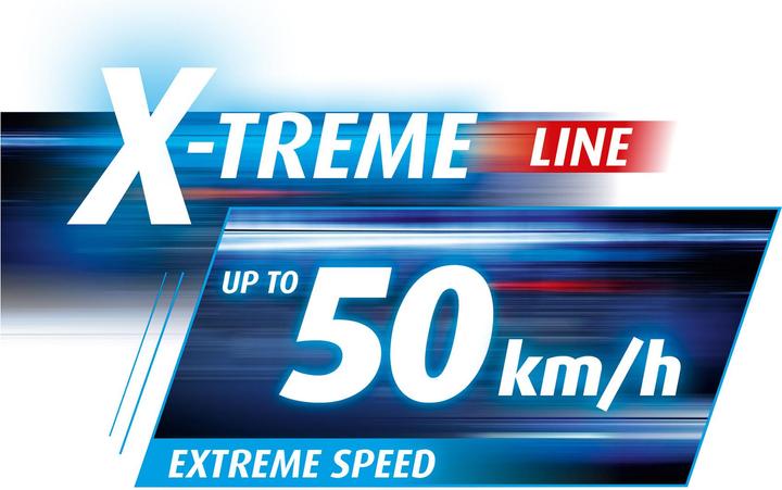Actual product image Revell X-Treme Cross Thunder