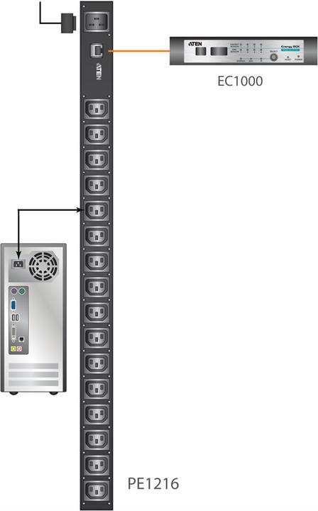 Produktbild Aten IP Power Switch (16 x, IEC 320)