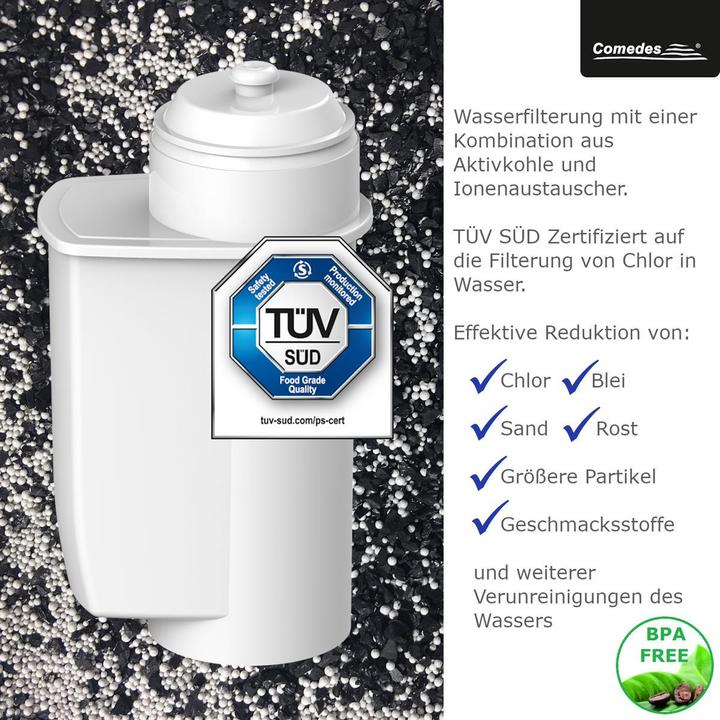Produktbild Flickbee Wasserfilter für Siemens EQ.3/5/6/7/8 ersetzt Brita Intenza TZ70003 / TCZ7003 / 17000705 (4 x)