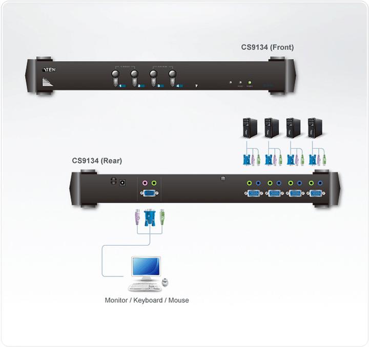 Produktbild Aten KVM-Switch, VGA