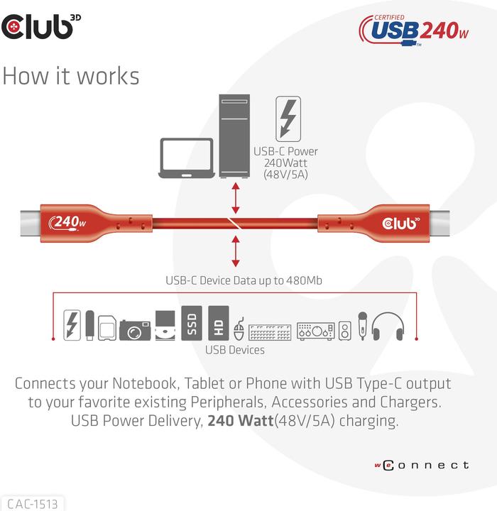 Actual product image Club 3D USB C - USB C (3 m, USB 2.0)