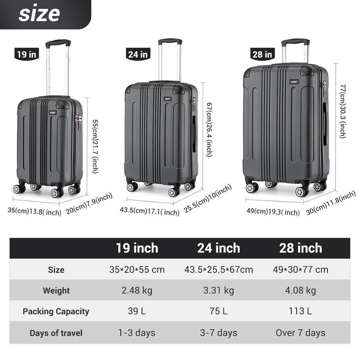 Immagine prodotto Kono 3-teiliges Hartschalen Trolley-Kofferset (113 l, Bagaglio a mano (fino a 50 litri), M (50 - 90l), L (90 - 115l))