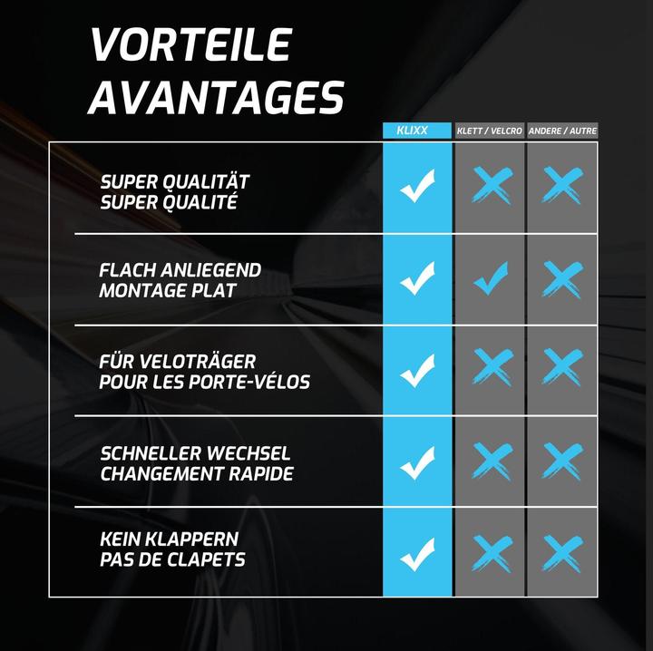 Image du produit Support de plaque d'immatriculation interchangeable (Avant + arrière, Format long)