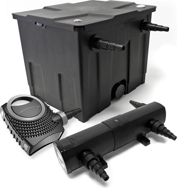 Wiltec Set: Teichfilter 12000l 18W UVC Teichklärer 80W Teichpumpe 401