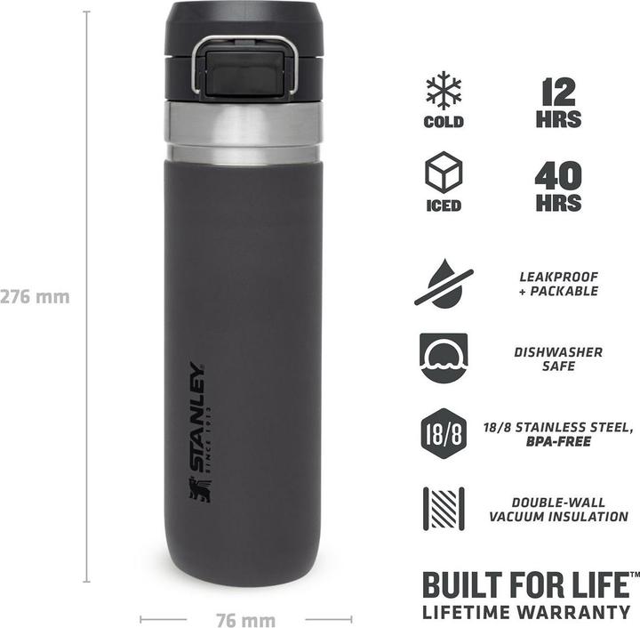 Actual product image Stanley 1913 Quick Flip (0.70 l)