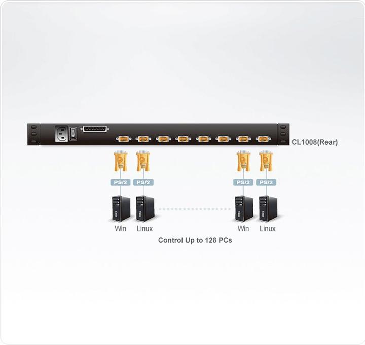 Image du produit Aten CL1008M (CH) Commutateur KVM LCD, USB-PS/2, VGA