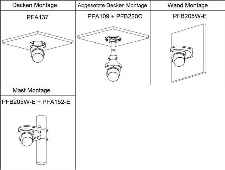 Actual product image Dahua IP CAMERA TIOC 2.0 IPC-HDW3849H-ZAS-PV-27135 (3840 x 2160 pixels)
