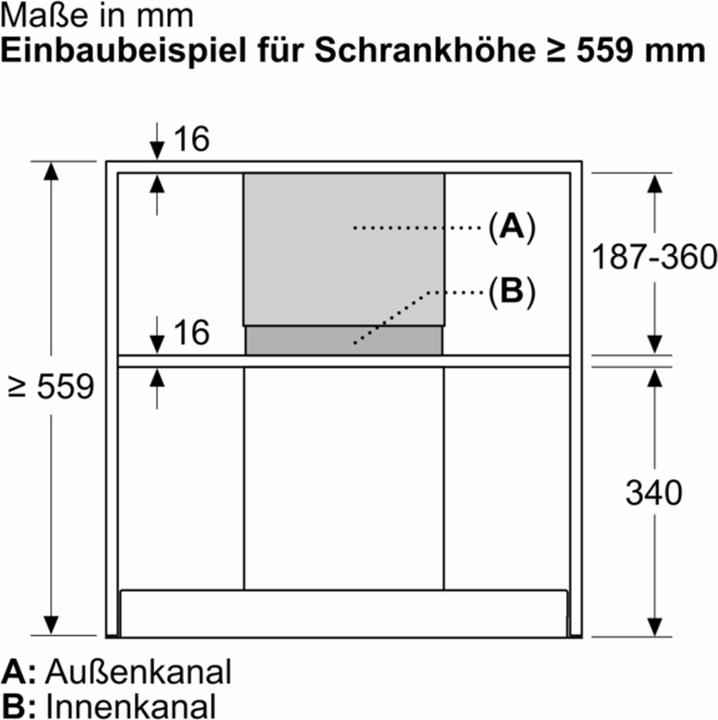 Actual product image Bosch Hausgeräte DWZ1IB6N1