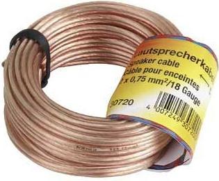 Actual product image Hama Mini Coil (10 m, 0.75 mm²)