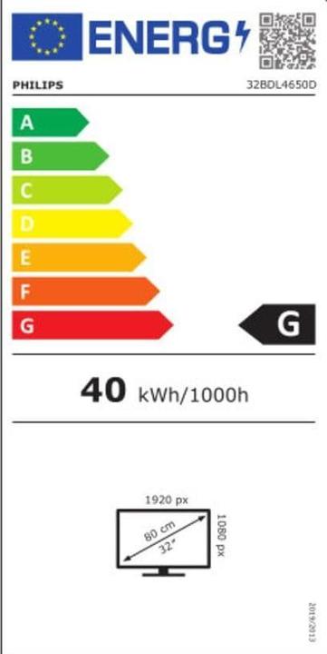 Energy Label Philips D-Line 32BDL4650D/00 (1920 x 1080 pixels, 32")