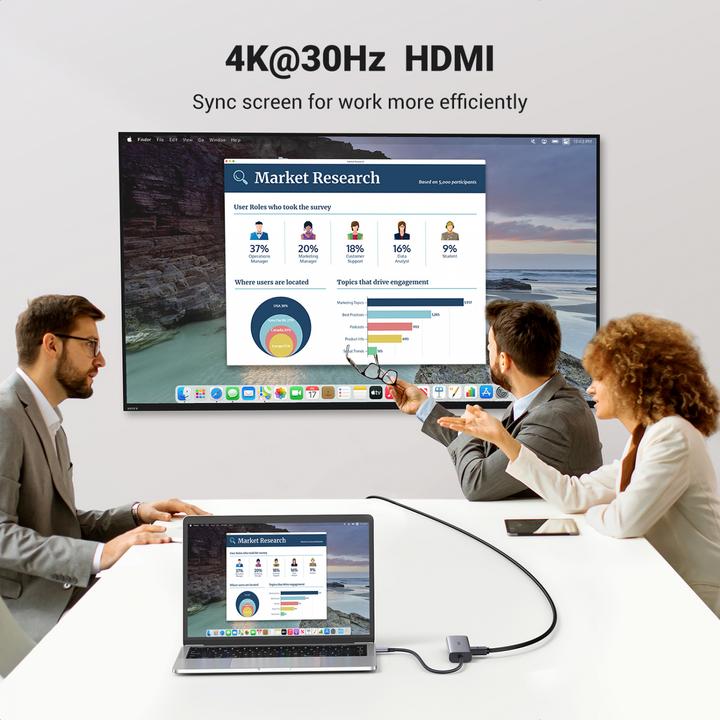 Actual product image Ugreen USB Hub 3.0 (USB-C, 5 Ports)