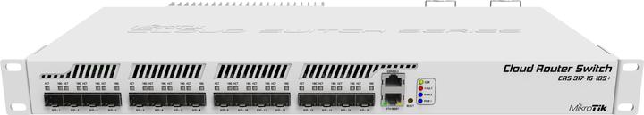 Actual product image MikroTik CRS317-1G-16S+RM (17 Ports)
