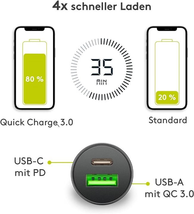 Actual product image Goobay Dual USB car fast charging set Lightning 27 W