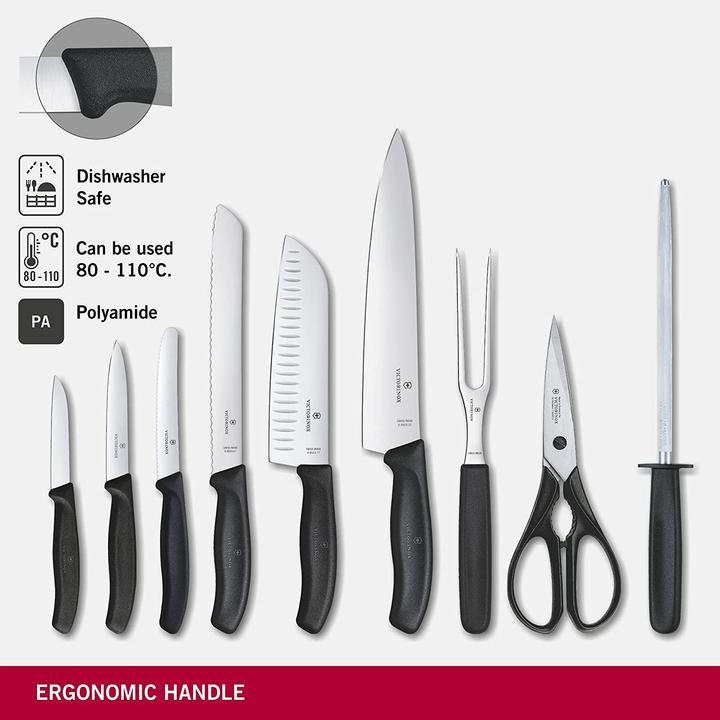 Actual product image Victorinox Swiss Classic